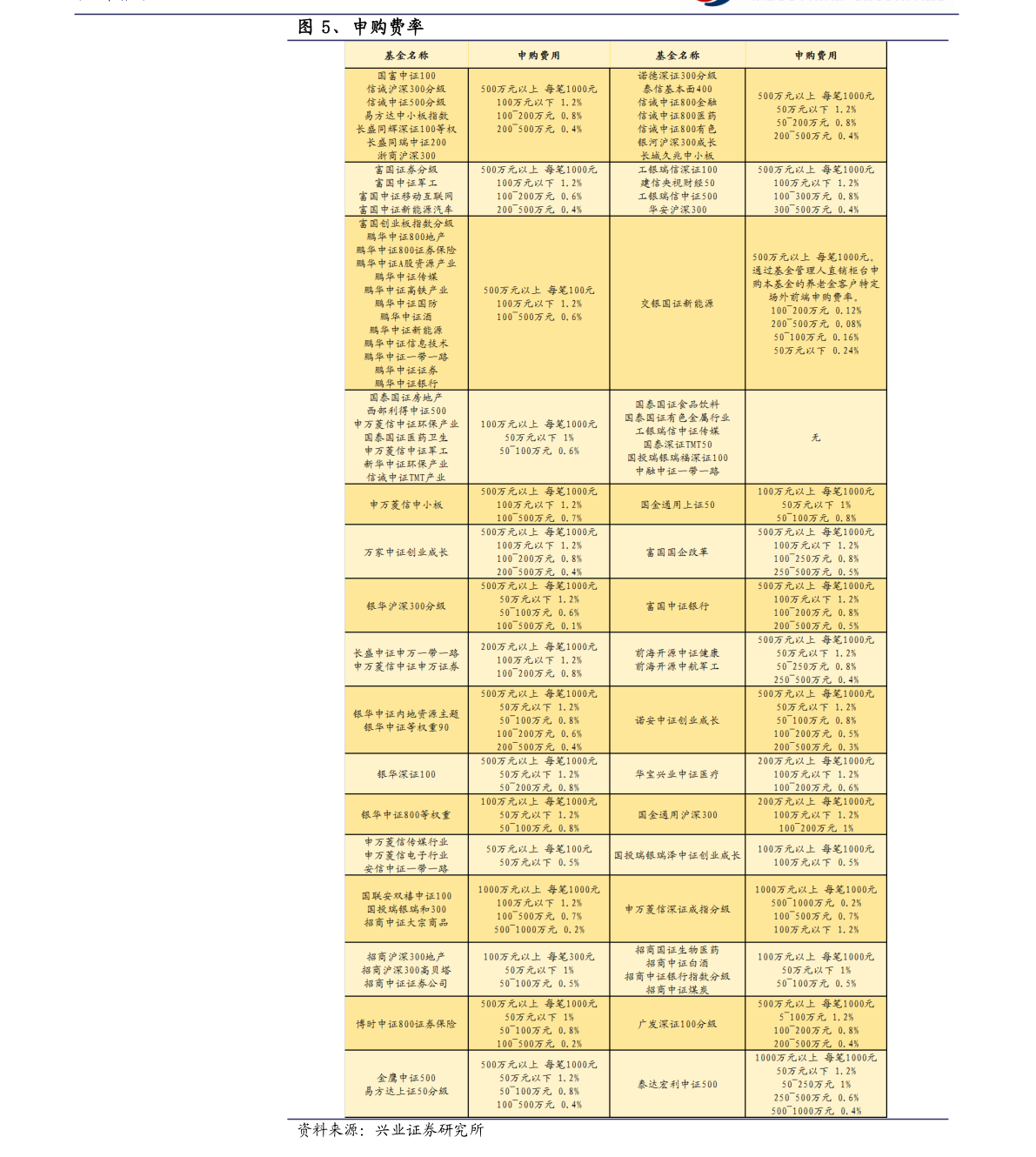 123澳彩正版免费资料大全生肖两季,定量解析解释法_QSE93.314计算能力版