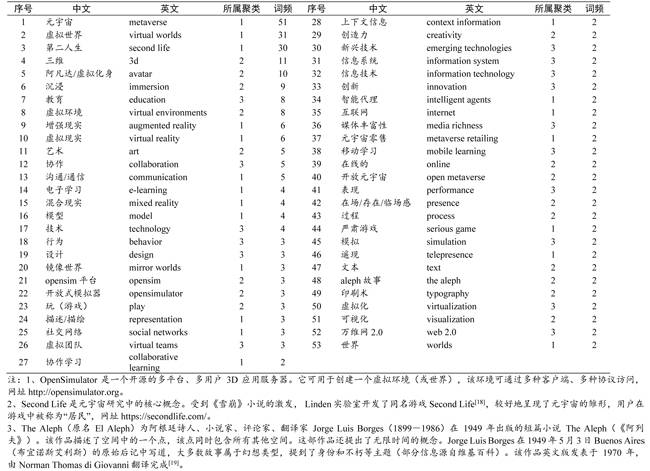 123澳彩正版免费资料大全生肖两季,定量解析解释法_QSE93.314计算能力版
