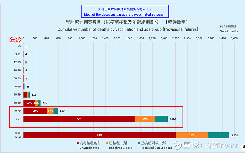 香港100%最准一肖中,实际确凿数据解析统计_BYC93.973运动版
