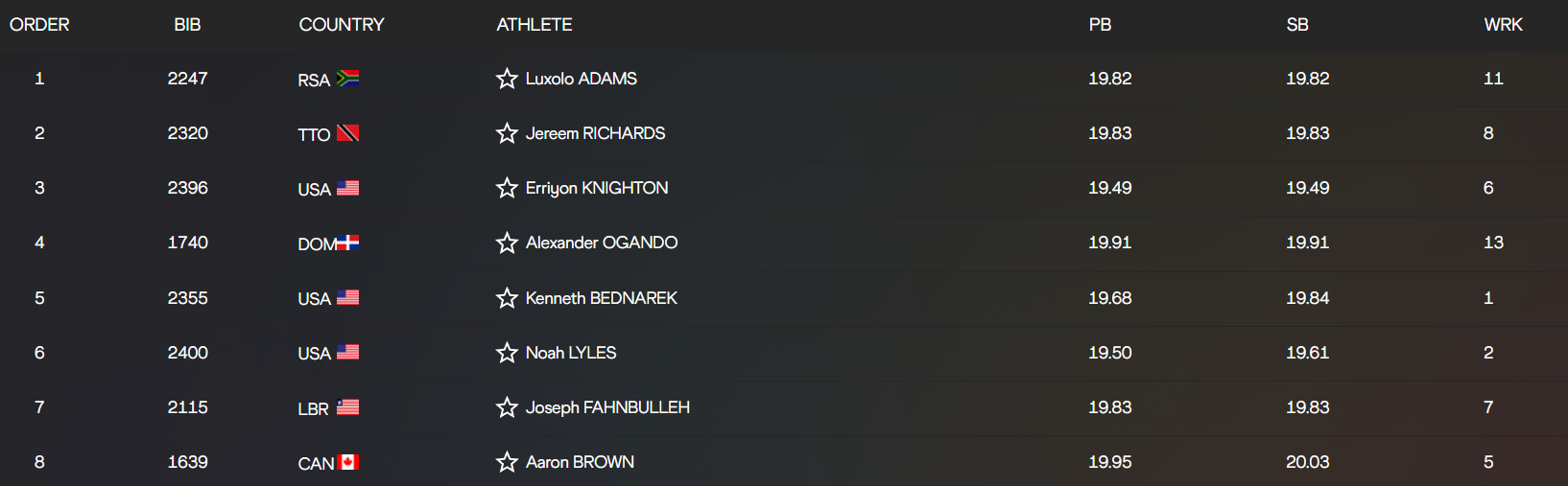 奥门九点半2130123,数据导向计划_JMM23.277复兴版