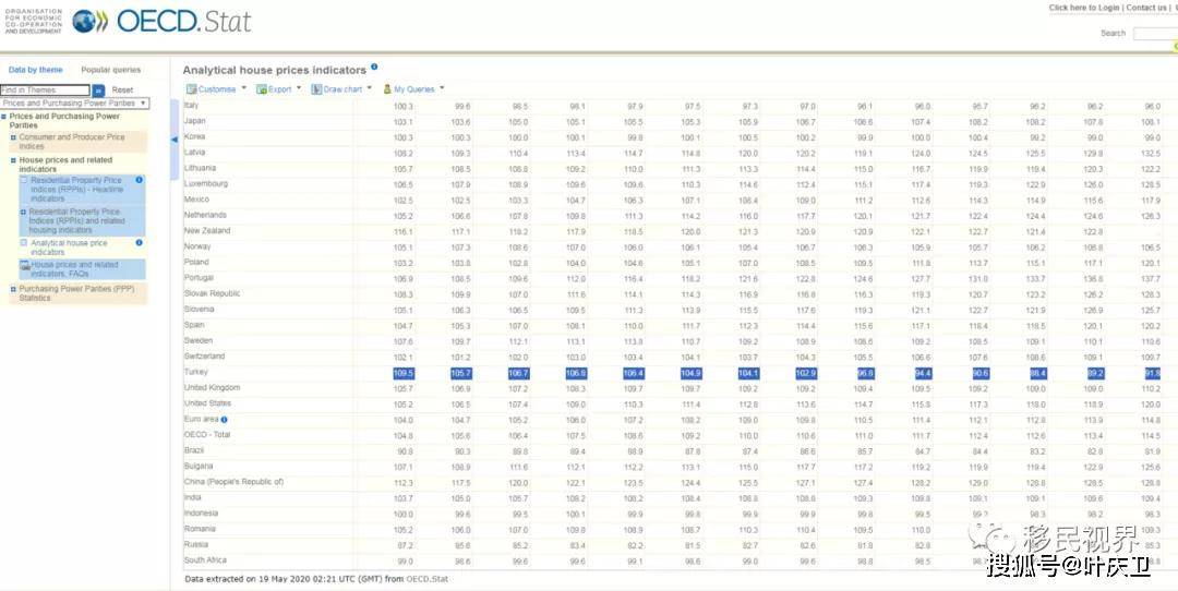 澳门一码一肖100,统计数据详解说明_HHZ41.177交互版