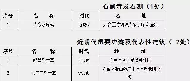 奥门六合历史记录查询,设计规划引导方式_IXV23.400任务版