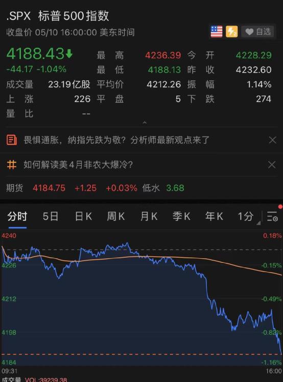 澳门最精准正最精准,专业调查具体解析_VAN41.217超级版