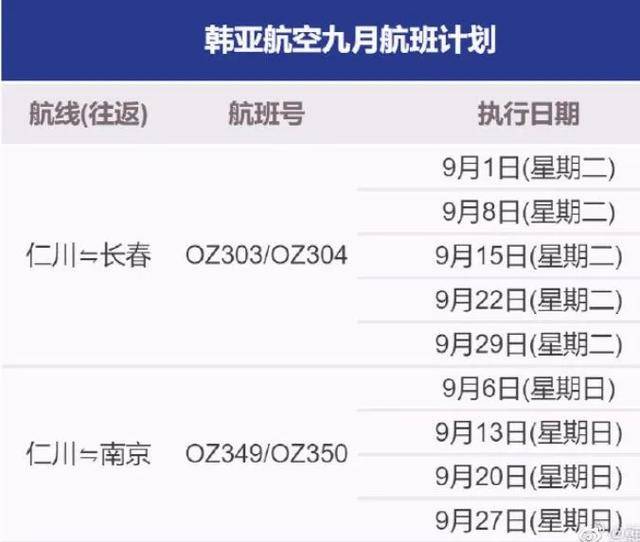 香港二四六开奖结果开奖记录查询,快速解答方案实践_CDX23.589家庭版