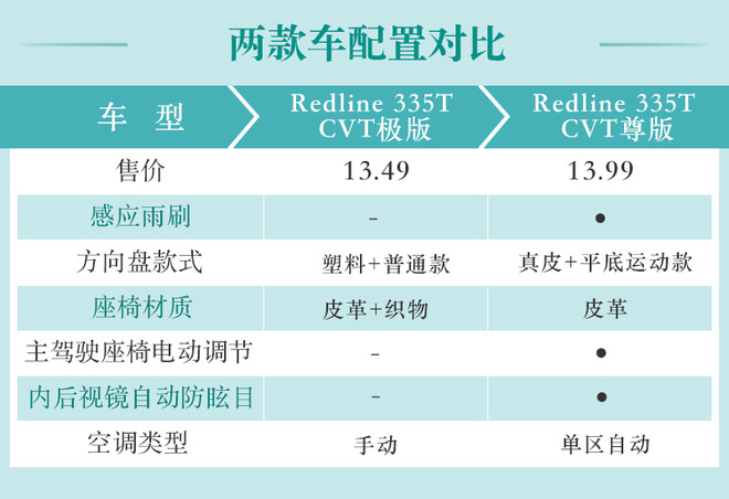 新澳门325期开奖结果查询,时代变革评估_LHK97.850护眼版