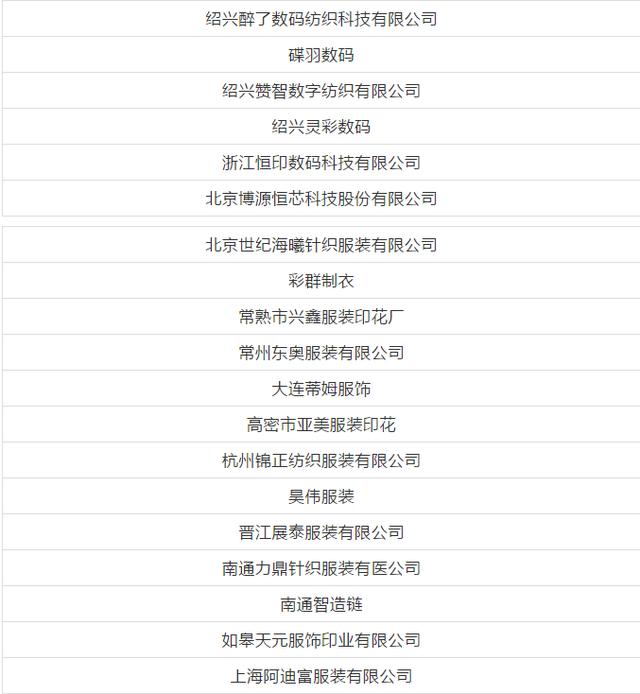 澳门特马开码开奖结果历史记录查询,实地验证策略具体_XJW93.694幽雅版
