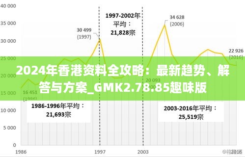 2024年香港最准的资料,专家意见法案_AHN23.553复古版