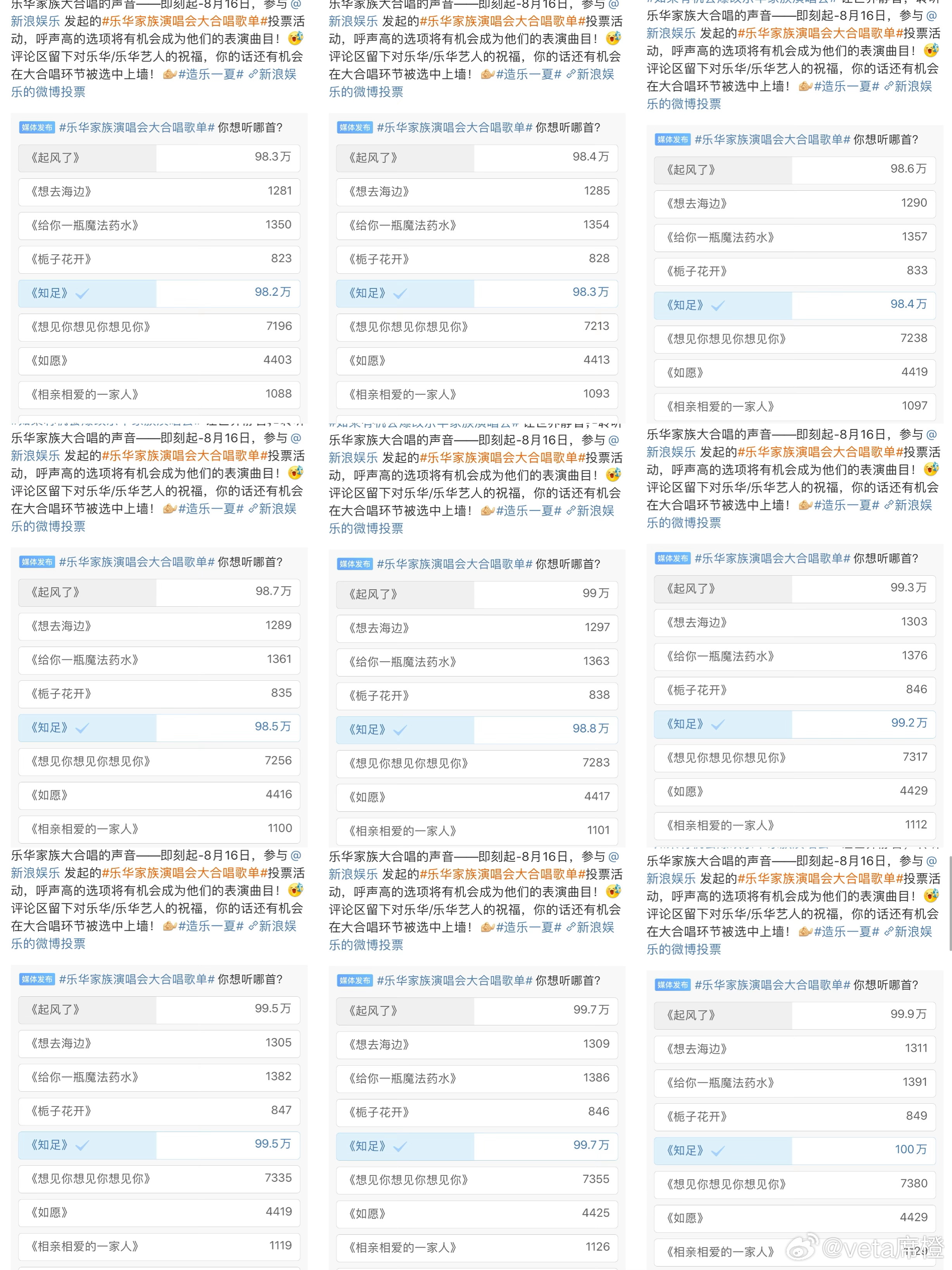 一肖一码100%,全方位操作计划_DGG93.234旅行版