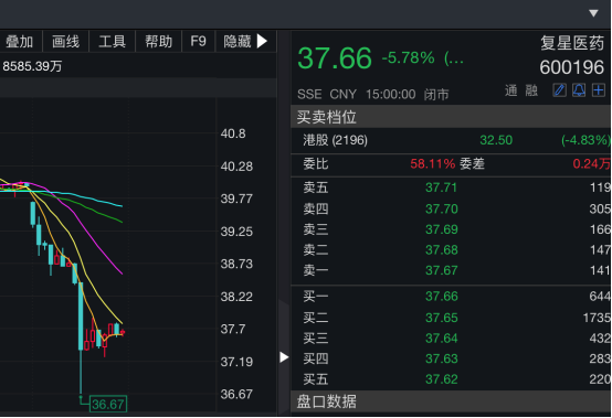 澳门一码一码100准确AO7版,专业地调查详解_LUI41.345原型版