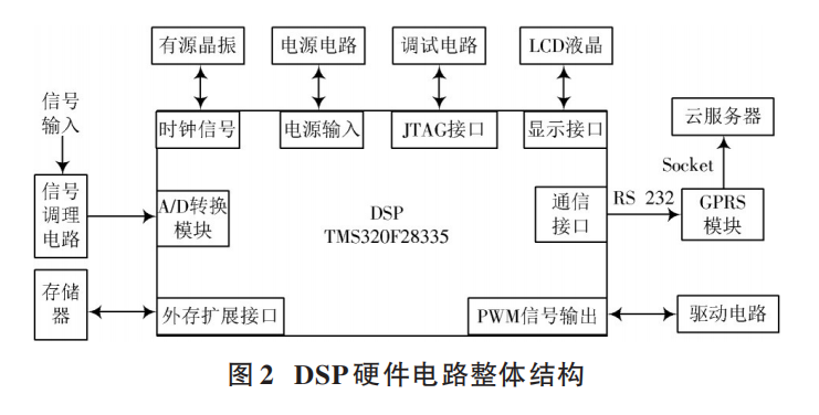 澳门挂牌之全篇100解挂,系统分析方案设计_PCC41.529全球版