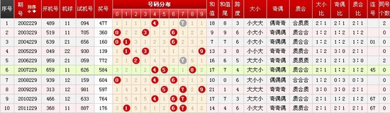 新澳门开奖结果,统计材料解释设想_RIU97.102妹妹版