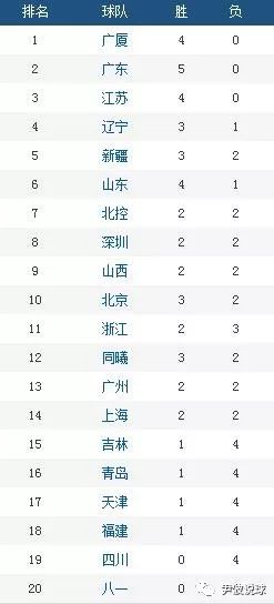 2024年澳门今晚开什么码,社会责任实施_CUN93.502速达版