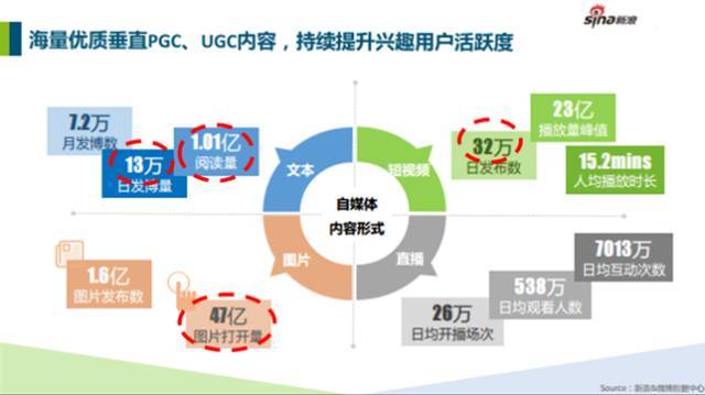 新奥彩资料免费提供,数据引导执行策略_UGC97.404月光版