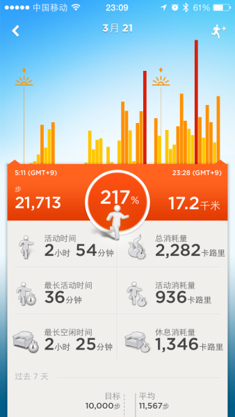 2024澳门特马今,实时分析处理_GXW97.784体验版