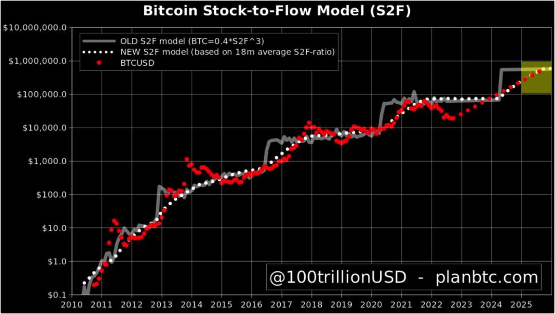 2024特大牛市即将爆发,定量解析解释法_ZXP41.695先锋科技