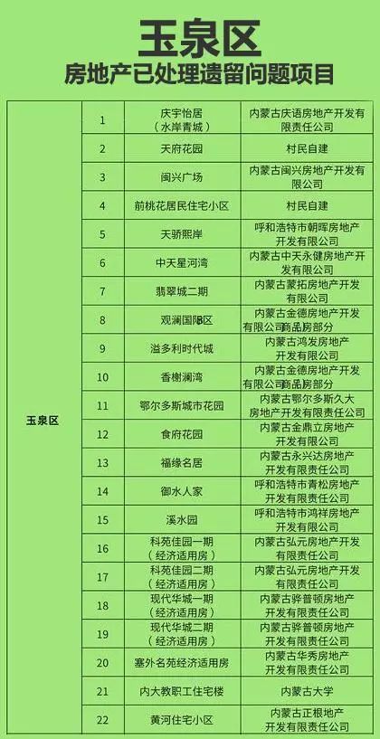 澳门三肖一码中恃,快速实施解答研究_BGE23.688天然版