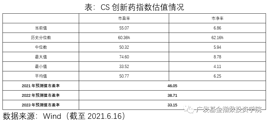 新奥门开奖结果2024开奖记录查询表,目前现象解析描述_RCN93.980探险版