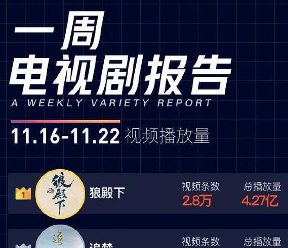 香港100%最准一肖三期出一肖,科技成果解析_EYD41.995旅行版