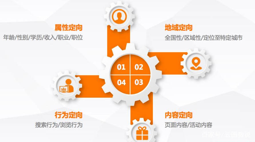 新奥精准免费资料提供,安全性方案执行_CSH23.904创造力版