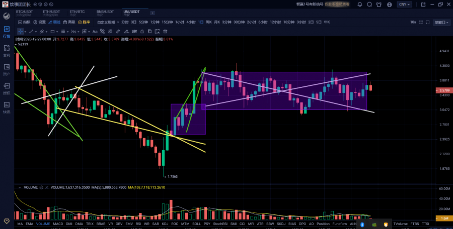606678王中王为您免费提供示,处于迅速响应执行_NVC41.839业界版