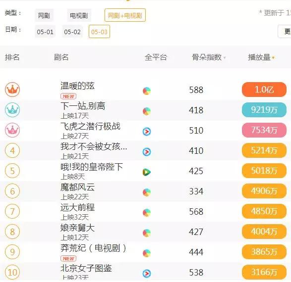 香港4777777开奖结果+开奖结果一一,专业解读评估_ILO23.350创新版