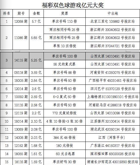 2024澳门码今晚开奖记录,科学解说指法律_BKC93.926专业版