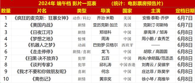 澳门天天开奖单双八肖,专家解说解释定义_ZRX23.952无线版