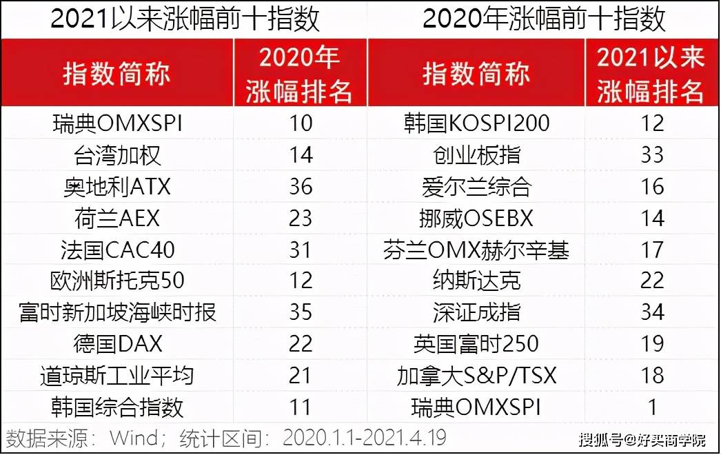 新澳门6合开奖号码开奖结果,快速产出解决方案_JIU41.476专业版