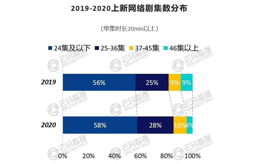 澳门一码一肖一特一中直播,实地观察数据设计_BXL41.356商务版