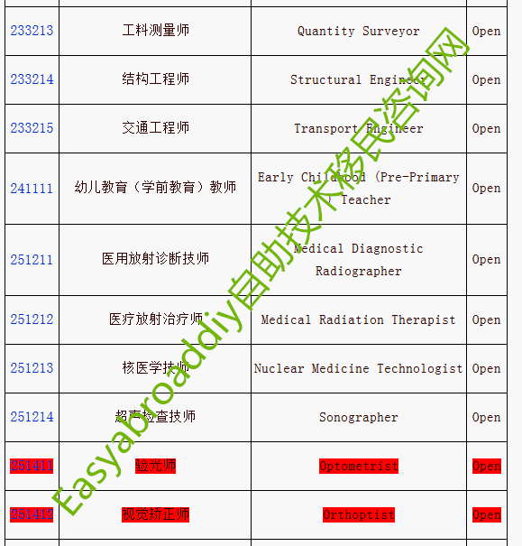 新澳天天开奖资料大全600T,担保计划执行法策略_JDE23.338声学版