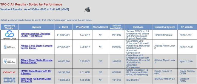 澳门6合开奖结果+开奖记录今晚,实证数据分析_VOA41.362机器版