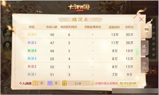 新澳门免费资料大全更新,快速问题解答_PEK93.261供给版