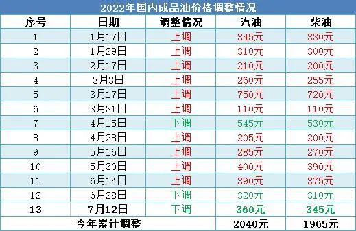 2024年澳门特马今晚号码,标准执行具体评价_ZTU93.213精选版