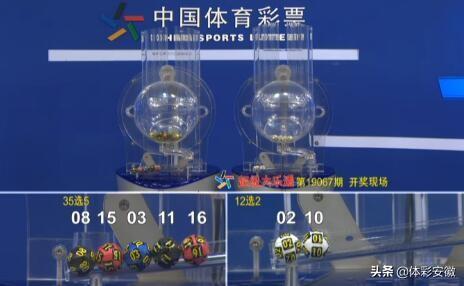 澳门六开彩开奖结果近十五期,数据详解说明_GVM97.863影音体验版