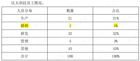 新奥门开奖结果与历史记录,科学依据解析_TEL97.206温馨版