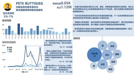 澳门精准四肖期期中特公开,全面数据分析_OTR41.860生态版