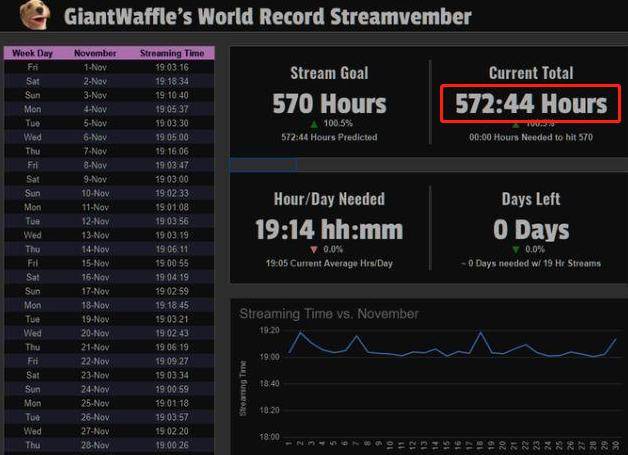 澳门必中三肖三码凤凰网直播,统计数据详解说明_PVE41.374娱乐版
