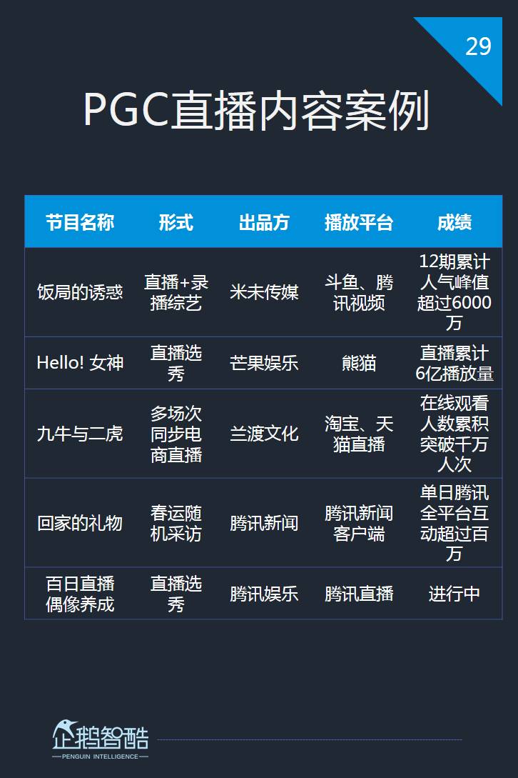 澳门必中三肖三码凤凰网直播,统计数据详解说明_PVE41.374娱乐版