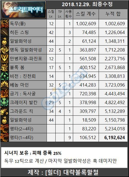 新澳门325期开奖结果查询表,目前现象解析描述_RTQ93.643媒体宣传版