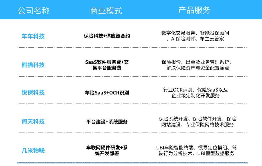 新澳门精准内部资料免费,精细评估方案_WGM41.965轻奢版