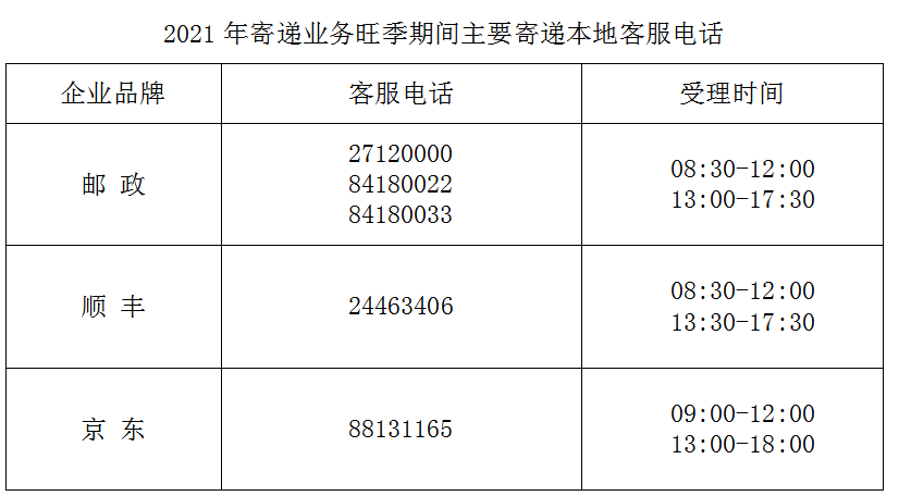 新奥今晩9点30分开奖结果,效率评估方案_GTZ97.984演讲版