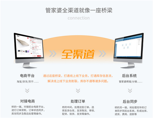 管家婆期期精选一肖一马一冲特,释意性描述解_IAU23.420互联版