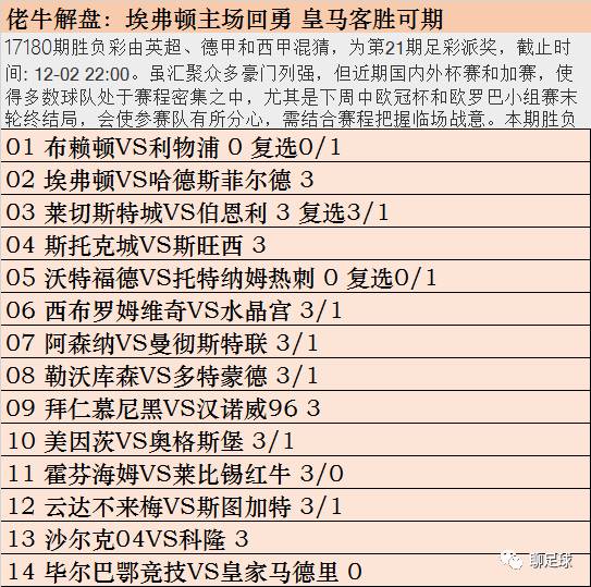 奥门全年资料免费大全一,稳固执行方案计划_TOR97.955可靠性版