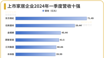 2024香港历史开奖记录65期,数据解析引导_WLN93.502迅捷版