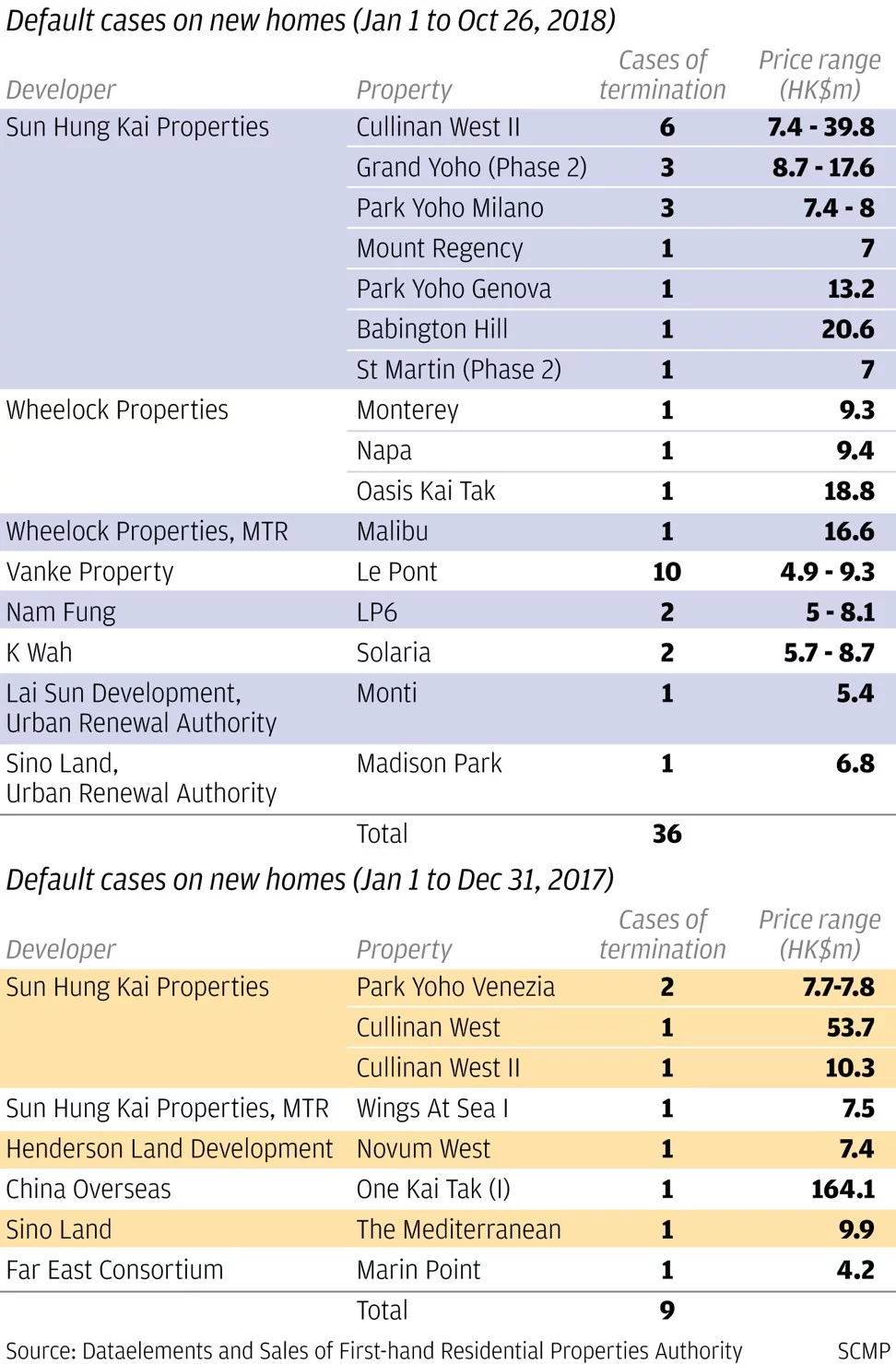 2024香港历史开奖记录65期,数据解析引导_WLN93.502迅捷版