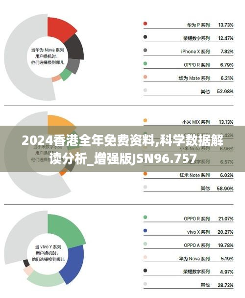 2024香港大众网资料,数据分析计划_NHA41.695轻量版