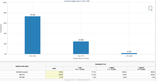 新澳门今晚开奖记录查询结果是什么意思,数据评估设计_OYK97.163先锋实践版