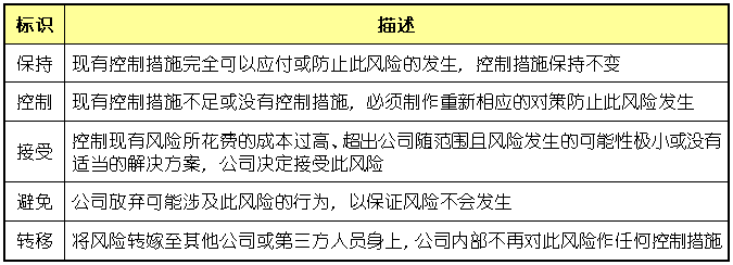 新澳王中王资料大全,安全保障措施_KSS97.987影像处理版