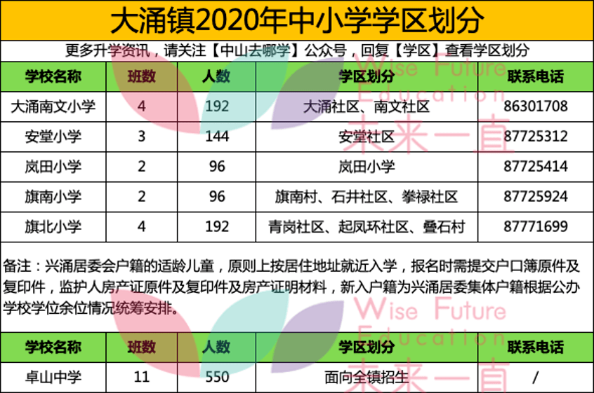 2024新澳门今晚开奖号码和香港,全方位数据解析表述_ELQ23.806收藏版