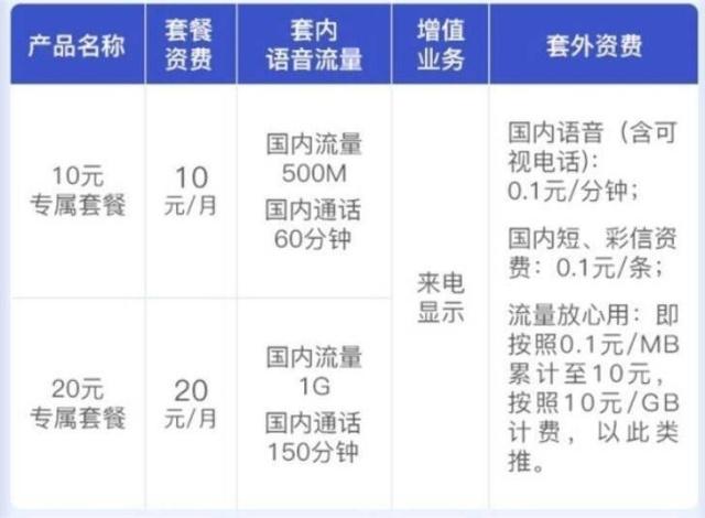 2024新澳门今晚开奖号码和香港,全方位数据解析表述_ELQ23.806收藏版